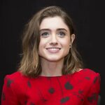 Olivia Jones - Natalia Dyer - Famous Nipple / Listen to musi